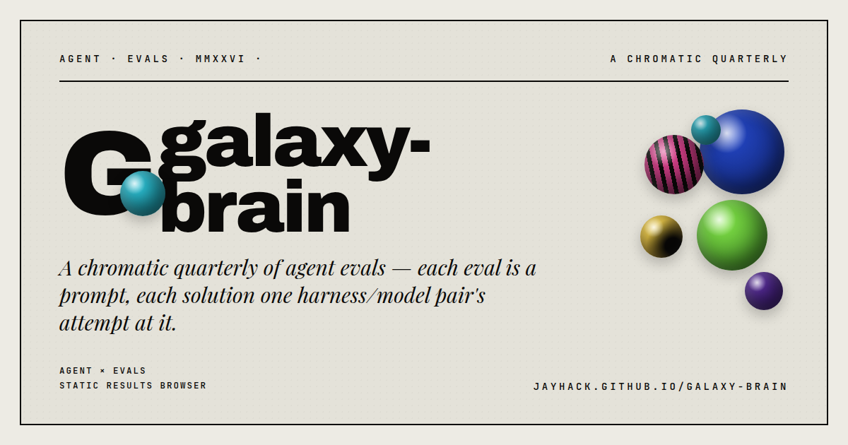 galaxy-brain preview